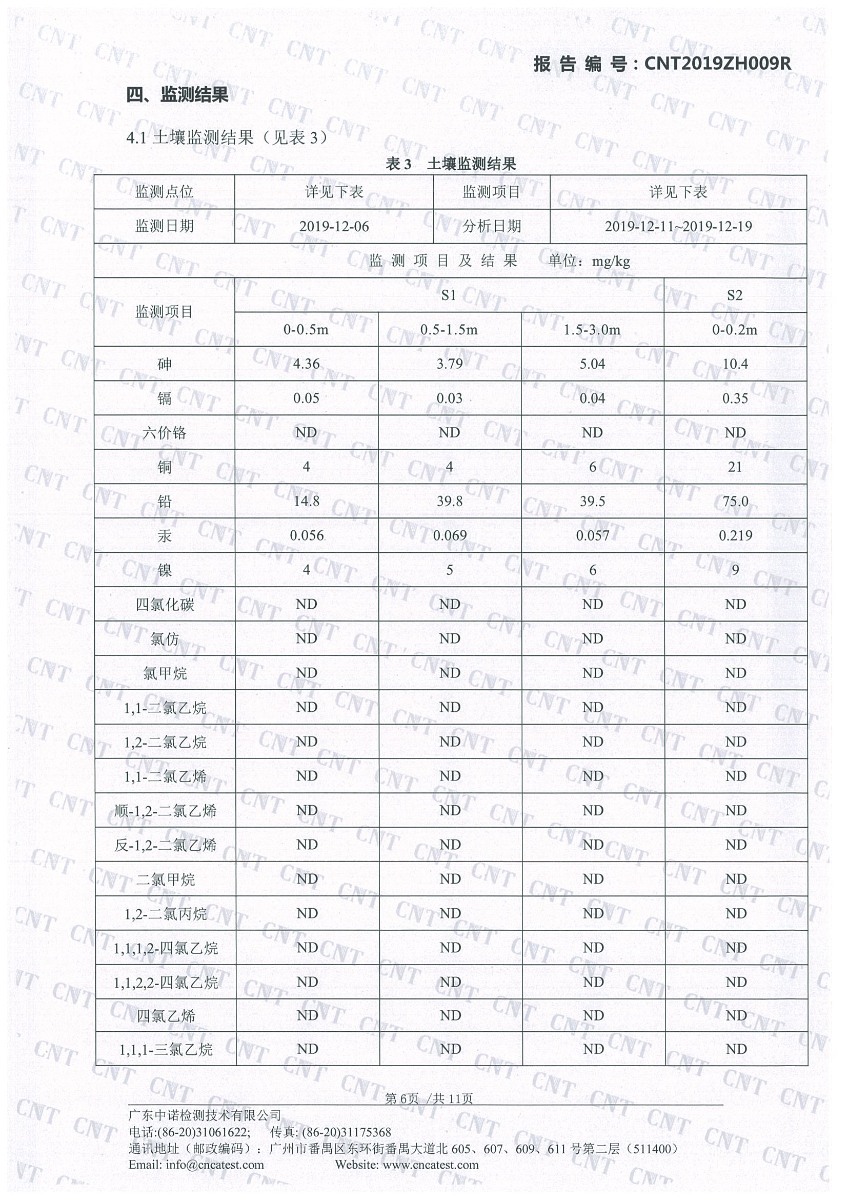 304am永利集团·(中国)有限公司官网