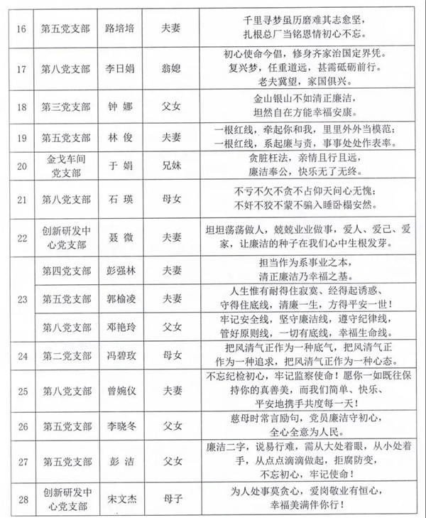 304am永利集团·(中国)有限公司官网