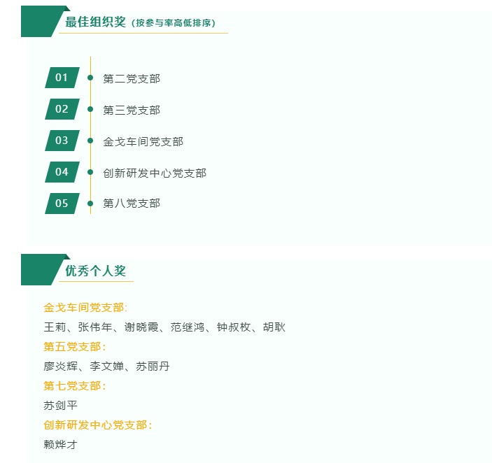 304am永利集团·(中国)有限公司官网