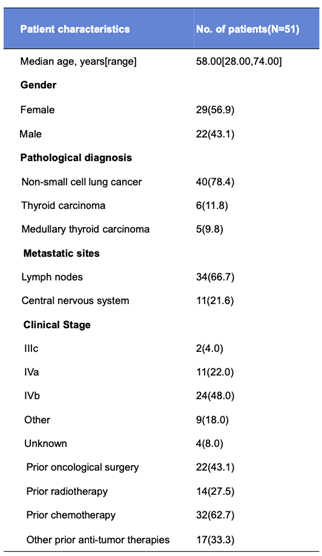 304am永利集团·(中国)有限公司官网