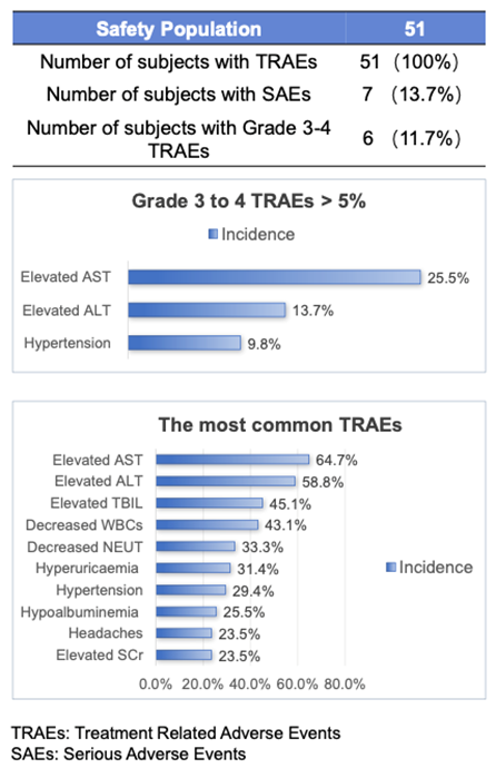 304am永利集团·(中国)有限公司官网